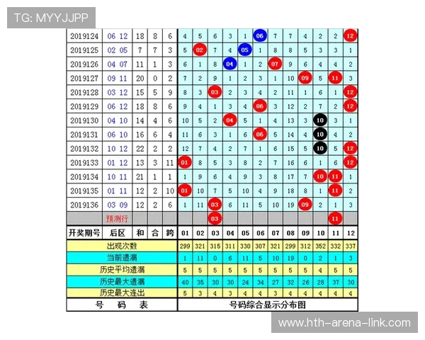波胆杀号技巧避坑指南揭秘彩票数字高频玩法