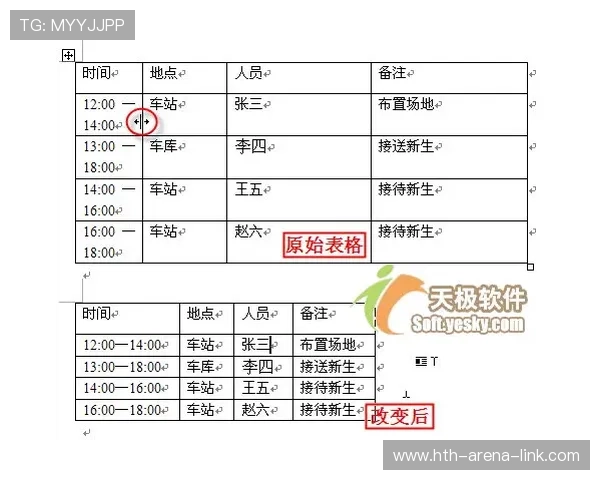 常见波胆比分统计避坑指南高频玩法防骗秘诀 常见波胆比分统计避坑指南高频玩法防骗秘诀